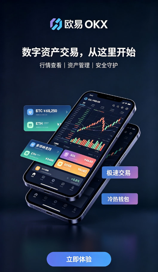 欧交易所app官方网站入口交易操作流程演示